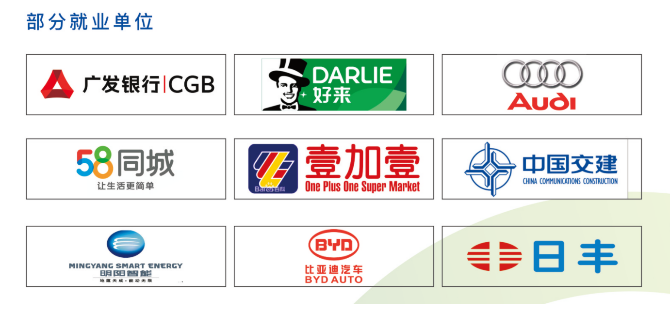 技能+学历，相得益彰